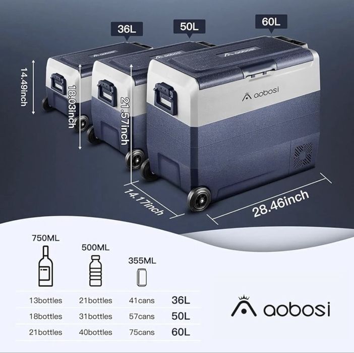 Преносим хладилник AAOBOSI 60л 12/24/220v