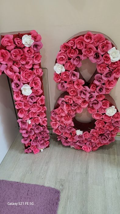 Цифра на день рождения