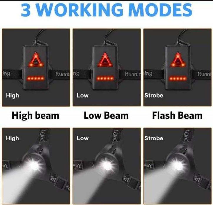 Акумулаторни светлина за бягане. Двулицеви.Run light cree xre Q5