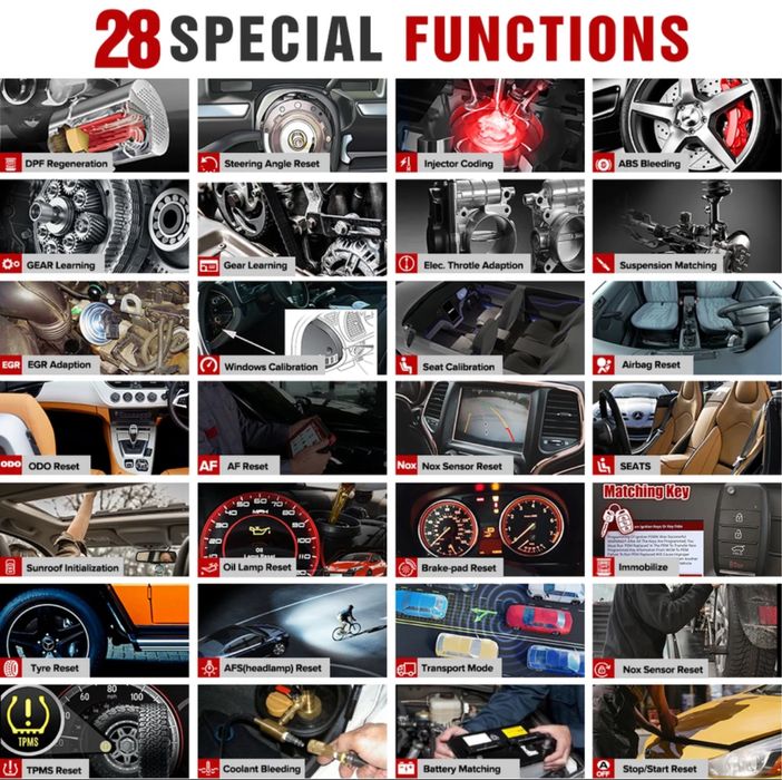 OBD diagnostic tool thinkcar max 2 диагностика