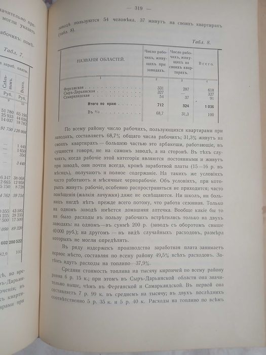 Промышленные заведения Туркестанского края 1915 год.