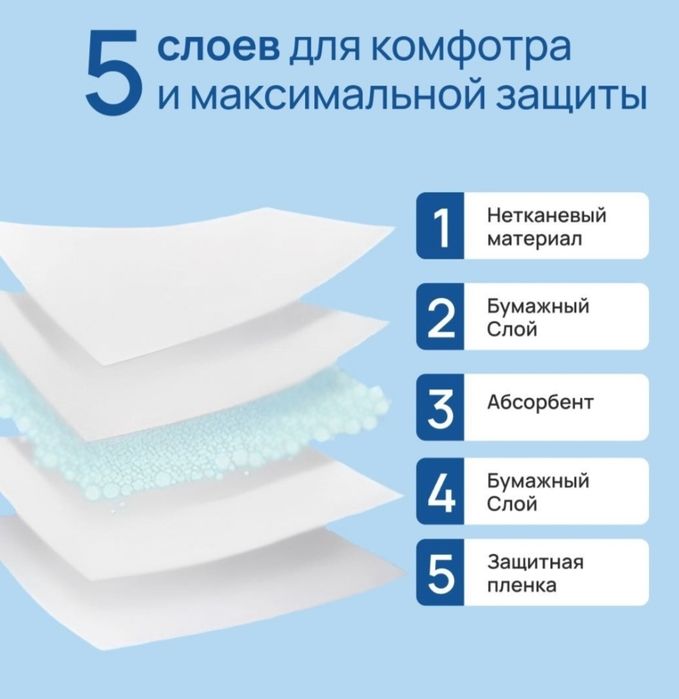 Подстилки одноразовые