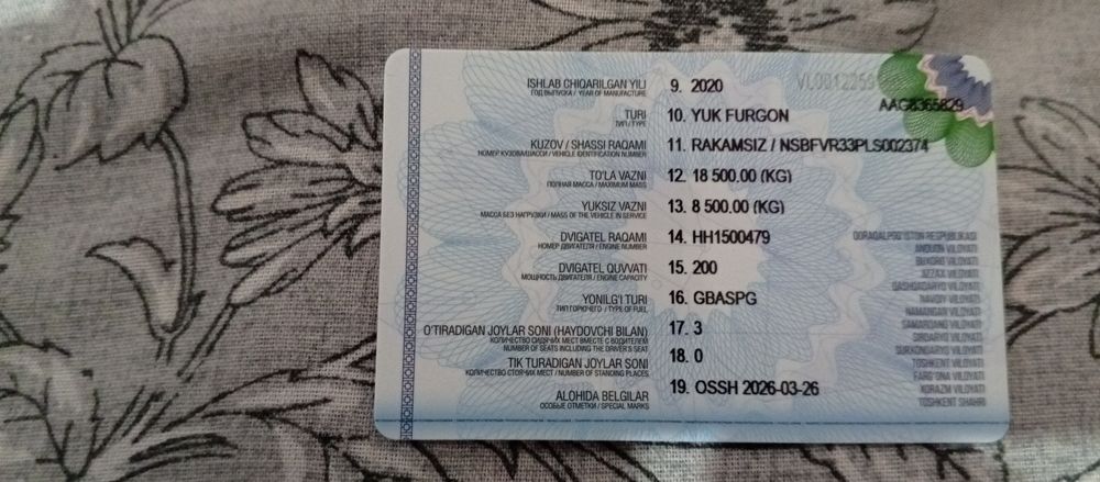 2020йил 410минг юрган холати ало