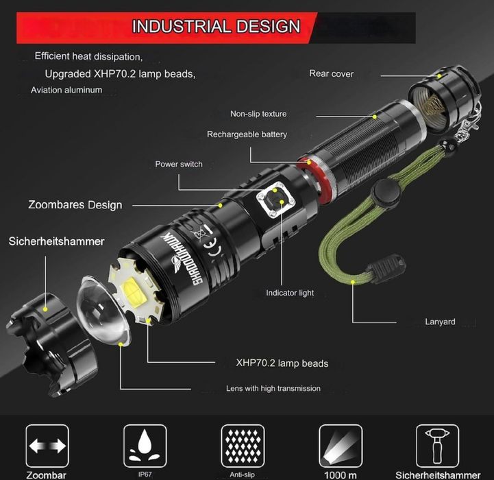 Фенер професионален тактически марка Shadowhawk,