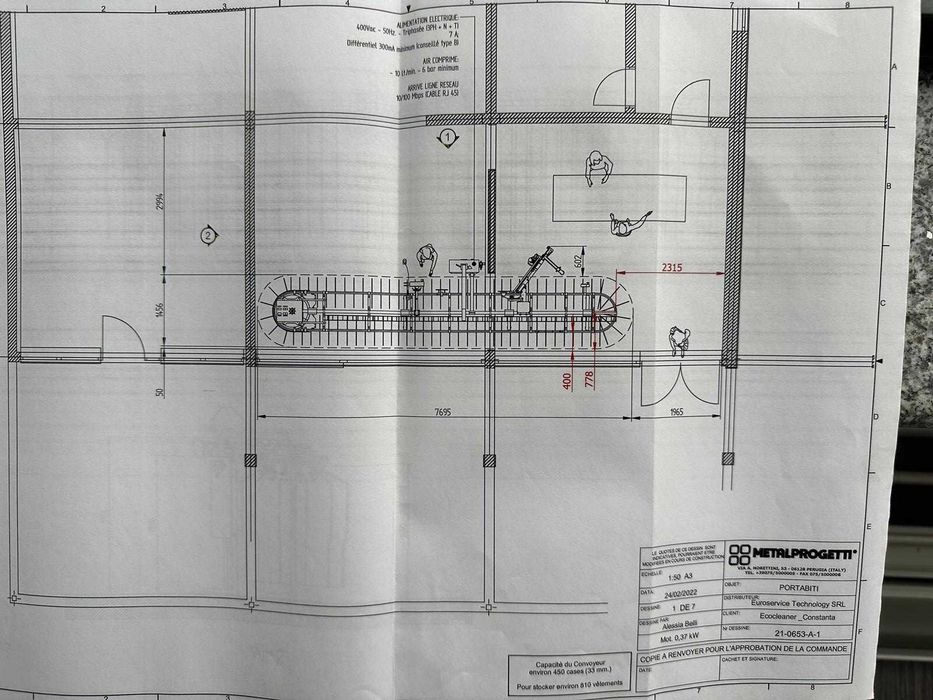 Vand echipamente spalatorie industriala la pachet sau separat.