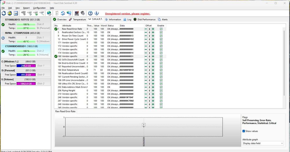 SSD 2Tb Sata 3 Crucial BX500