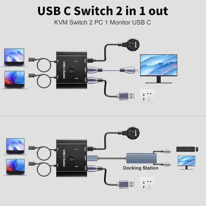 Switch USB-C 2 in 1 YOUTINGHDAV Switcher 2 Laptopuri 1 Monitor 4K 120Hz Video Alt DP Transfer 10Gbps Incarcare 100W PD Telecomanda Fir Produs Nou