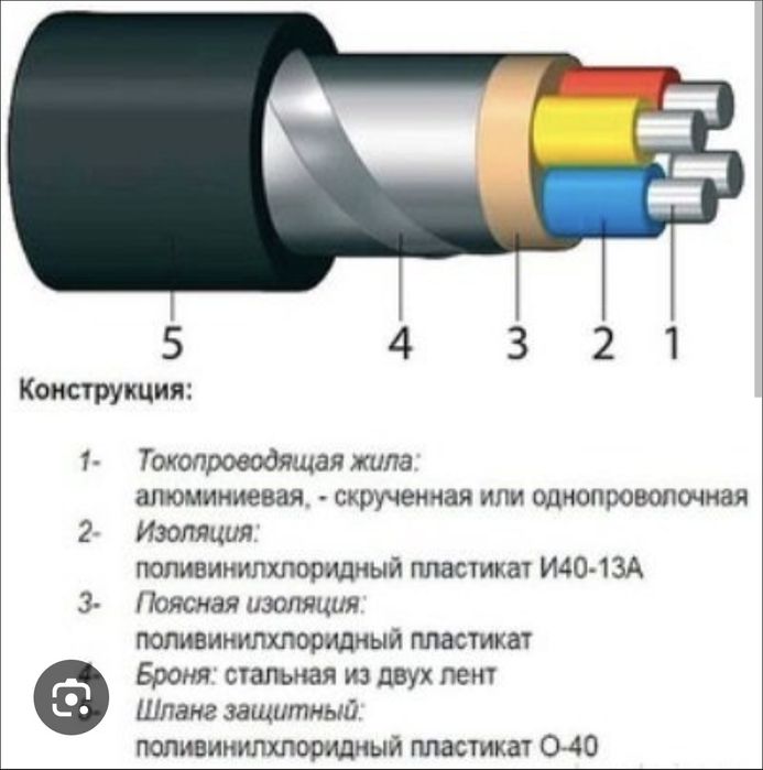 Продам кабель АВБбШв 4х240 мм