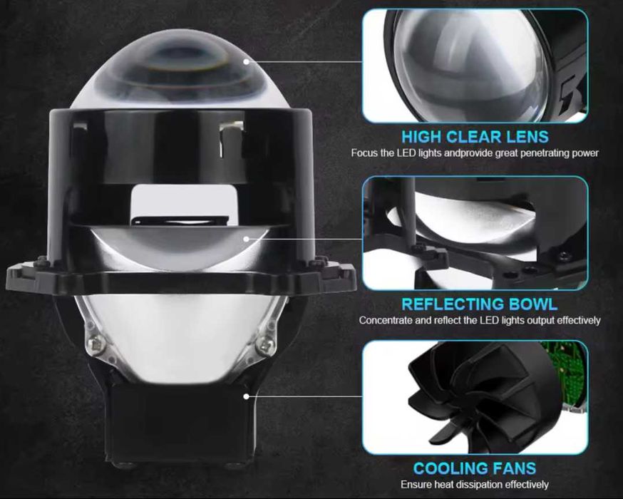 Силни и ярки 3-инчови би-лед лупи тип прожектори за вграждане във фар