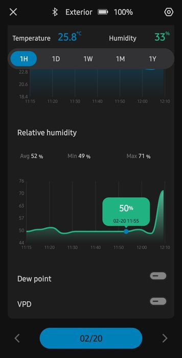 Pachet 3 zenzori INKBIRD temp/umiditate Bluetooth/Home Assistant