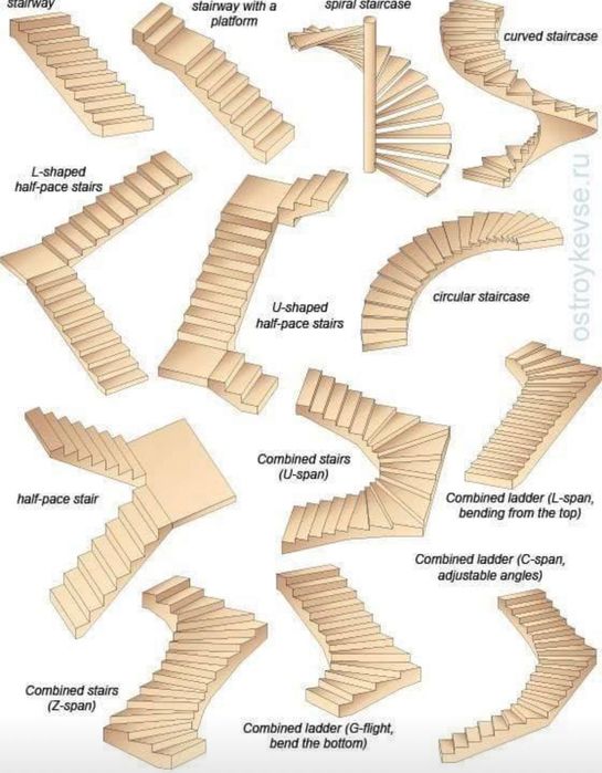 Scari lemn la comanda