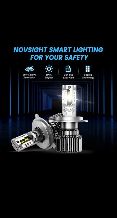 Leduri H7 Novsight N75 20000Lm