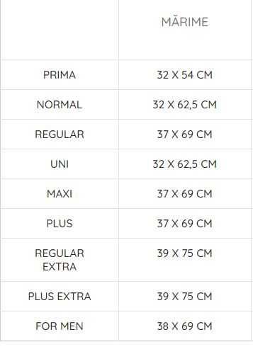 Absorbante adulti, scutece, (pampers) - Attends, San Seni Plus și Uni, sigilate