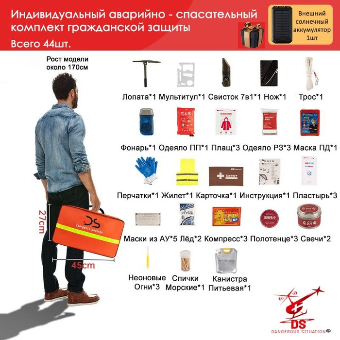 Тревожный чемоданчик
