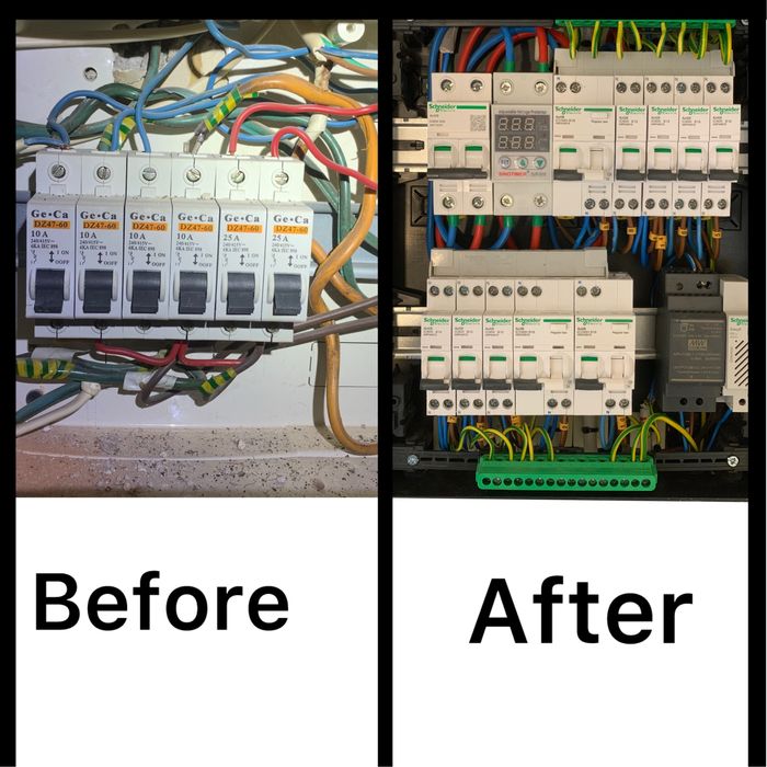 Electrician: Schimbare Instalație Electrică