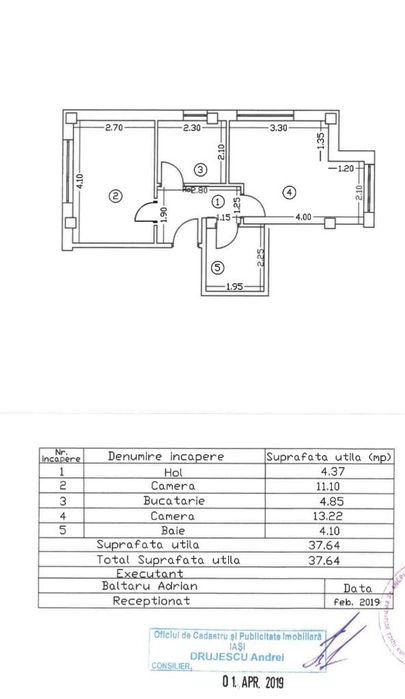 Apartament 2 camere SD Tatarasi-Ciurchi
