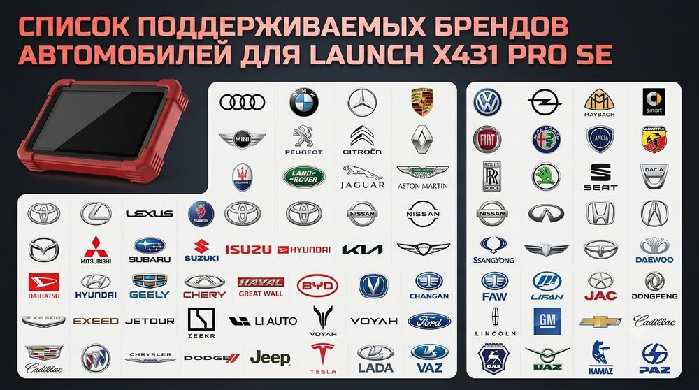 Компьютерная диагностика, автоэлектрик+ выезд.