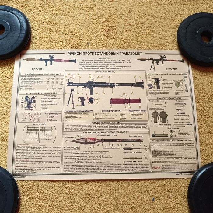 Постери афиши скици за декорация и кътчета