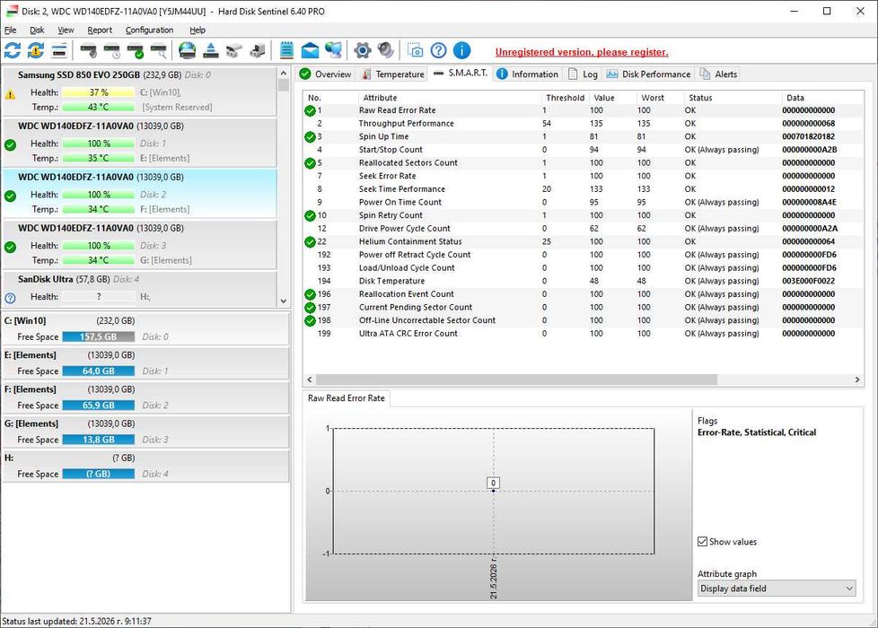 Преносим твърд диск 3,5 12TB WD Elements Desktop 3.2 Gen 1 black