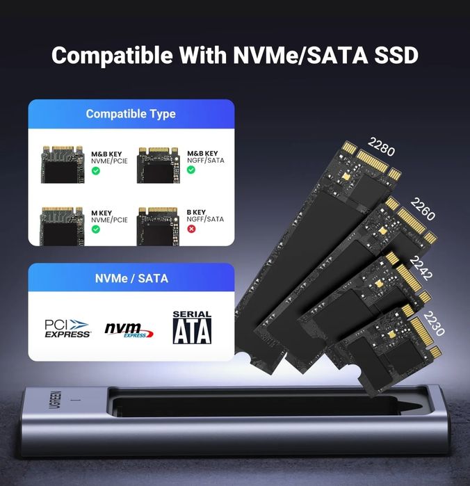UGREEN SSD Case NVMe корпус для внешнего накопителя
