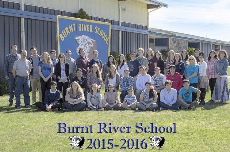 Английский Язык-English Language