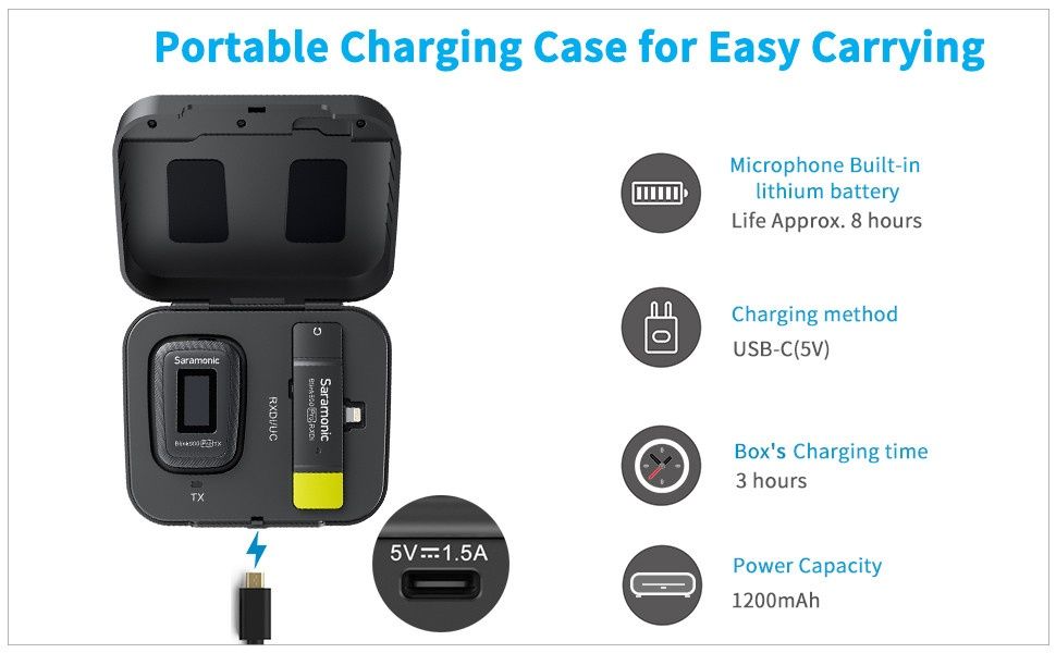 Saramonic Blink models Original New