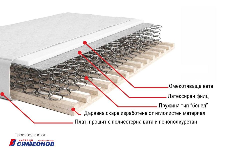 Матрак Лео Класик
