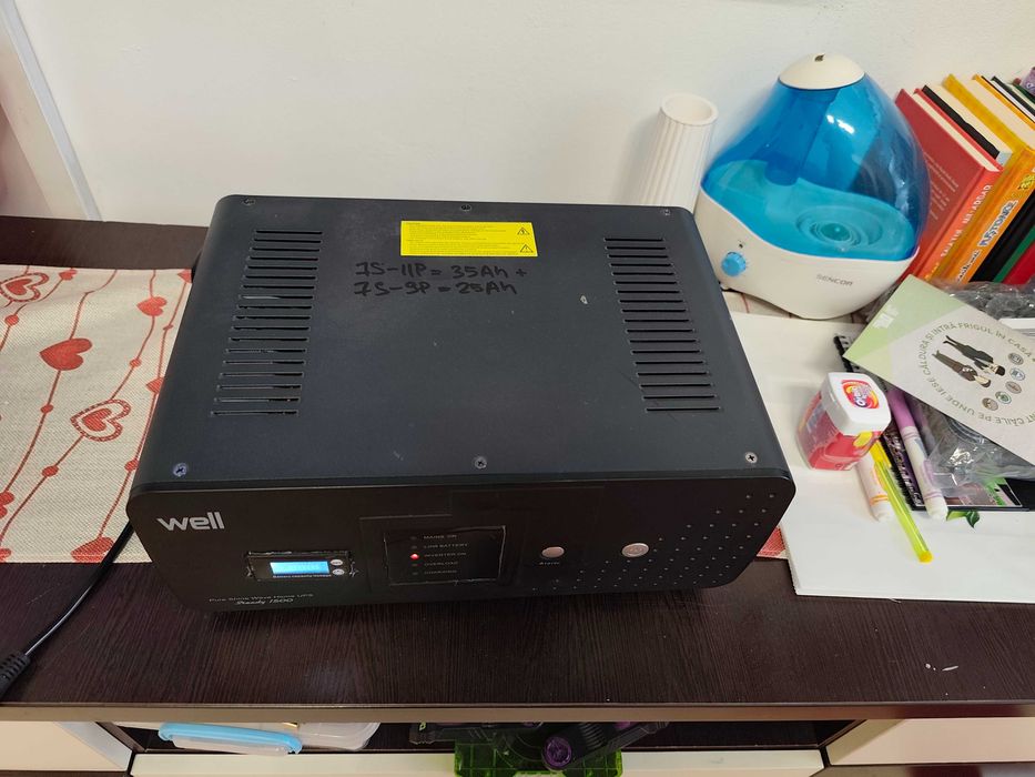 UPS pentru CENTRALA cu Baterie li-ion 1,5kwh - UNDA PURA Sinus 1500 VA