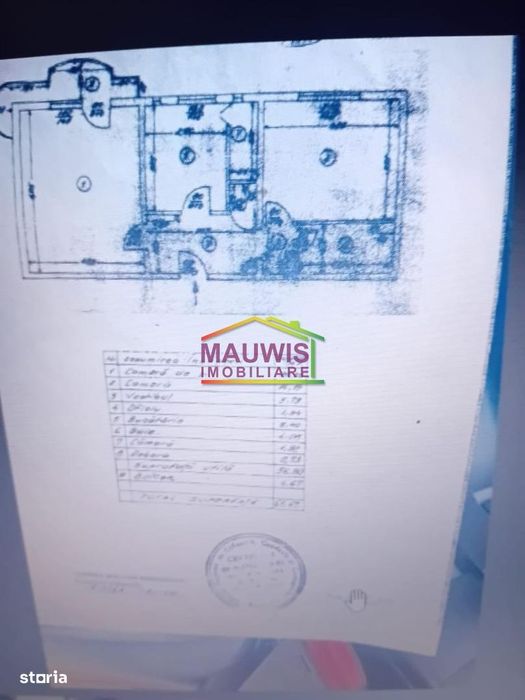 Vanzari Apartamente 2 camere CARTIERE BASARABIEI