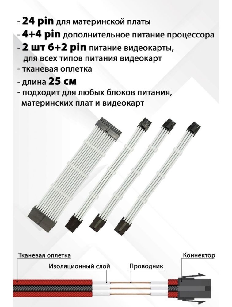ТОП! Набор кастомных кабелей /кабель для блока питания /для компьютера ...