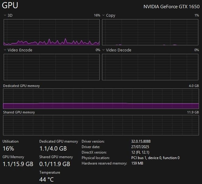 Laptop gaming Lenovo Legion 5 15arh05