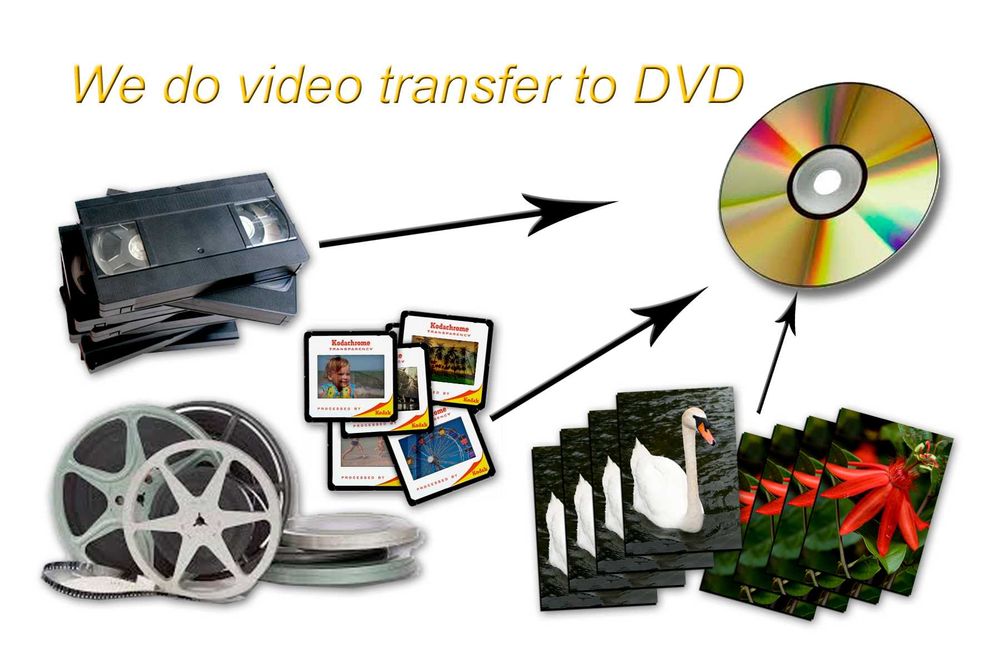 Transfer / conversie casete video VHS ,minidv pe stick/dvd/hard