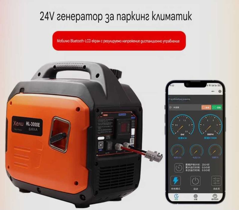 генератори за ток инверторни бензинови обезшумени генератори за ток