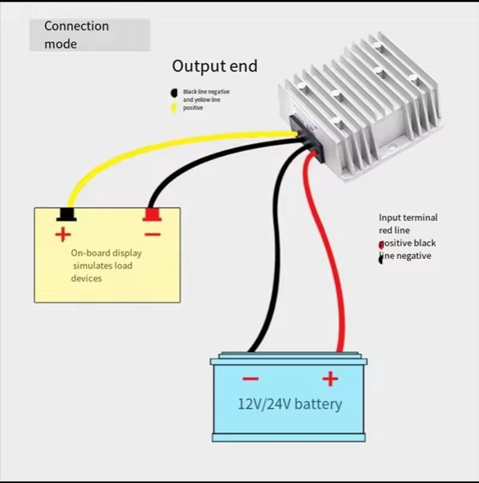 Convertor 24v la 12v