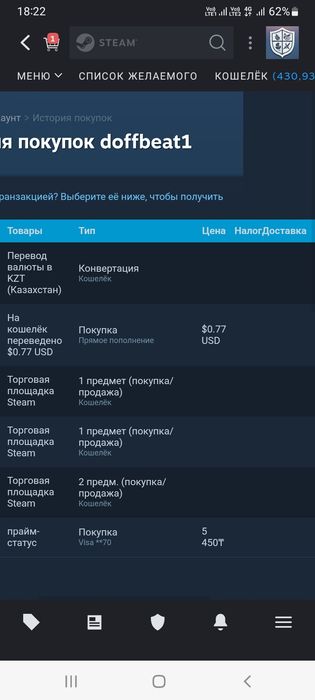 Аккаунт Кс2 (Cs:Go) Прайм Кс:Го (Cs2)