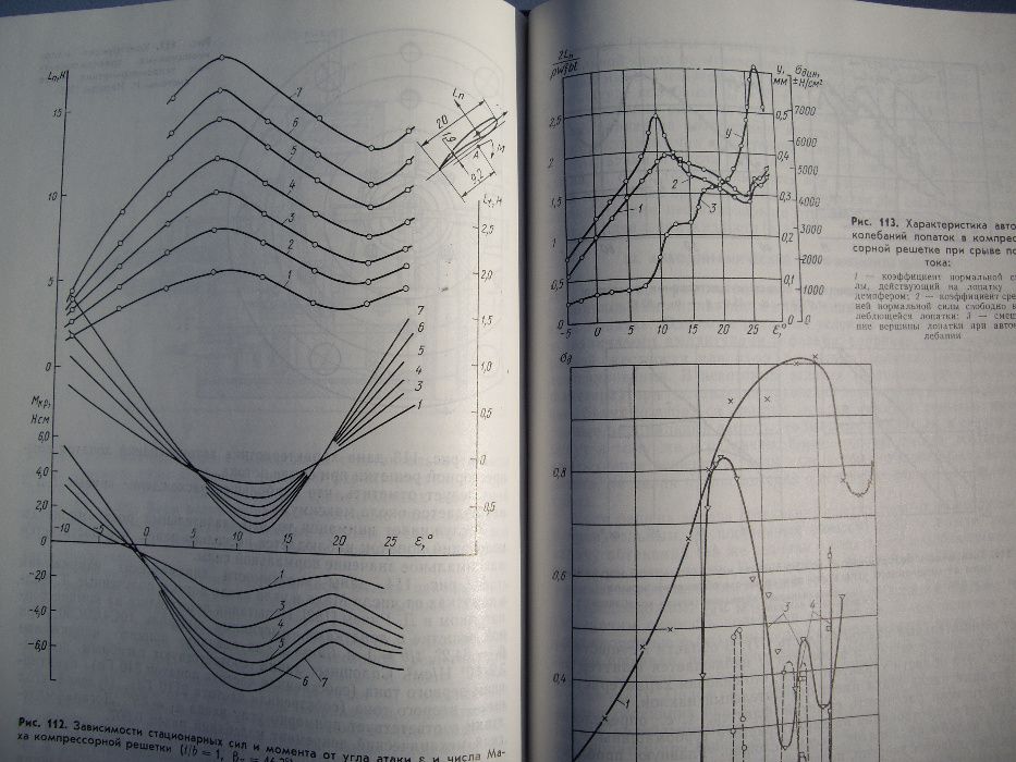Книга на руски език за лопатки на турбинни машини