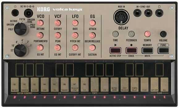 4 синтезатора на Korg+mixer