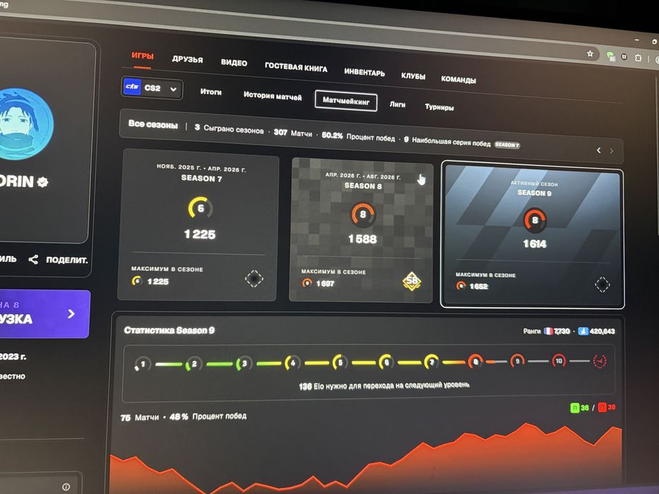 Steam + Faceit аккаунт