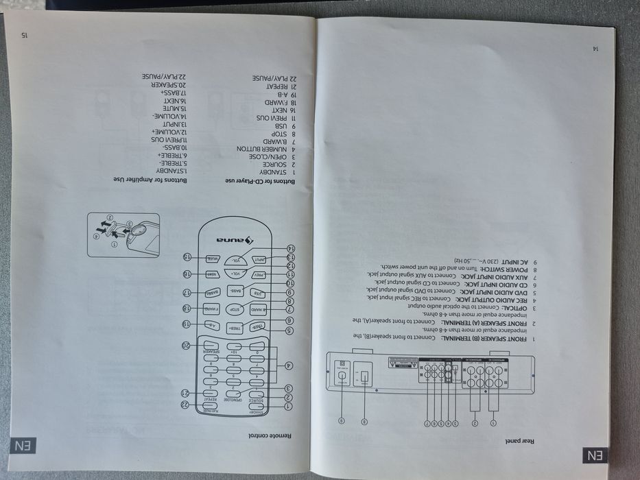 Усилвател АУНА стерео