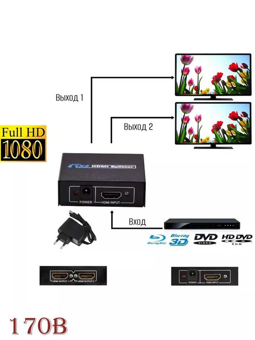 HDMI splitter 1x2 / HDMI разделитель 1x2