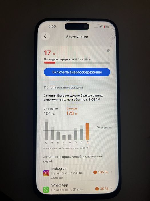 Iphone 15 pro Айфон 15 про 128гб