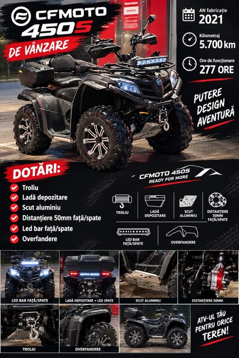 Cf moto 450 2021