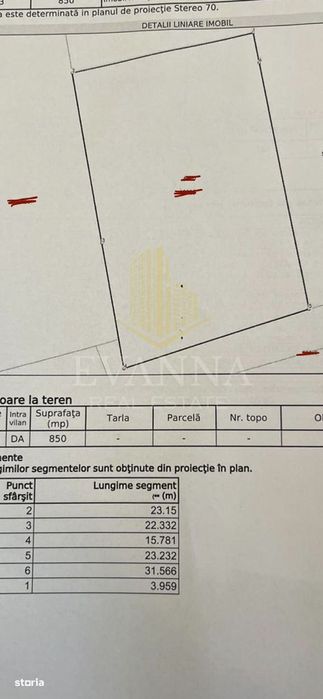De vanzare 9 ari | intravilan | Tăuții de Sus , Baia Sprie.
