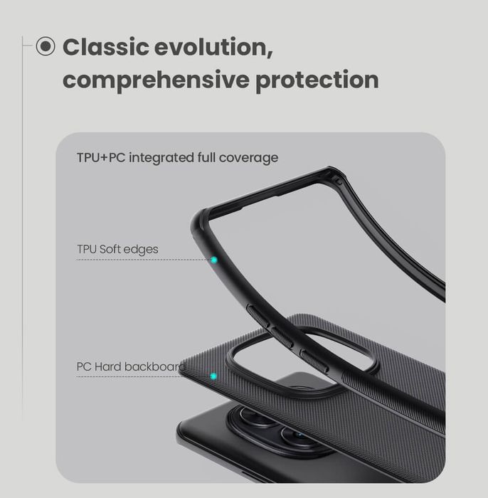 Чехол Nillkin Super Frosted Shield Pro для Redmi Note 14 Pro +