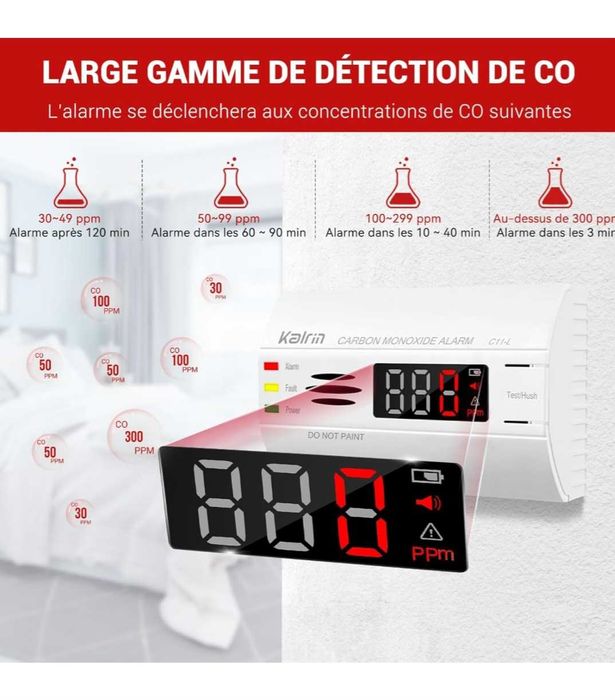 Аларма за въглероден окис Kalrin с дигитален светодиоден дисплей