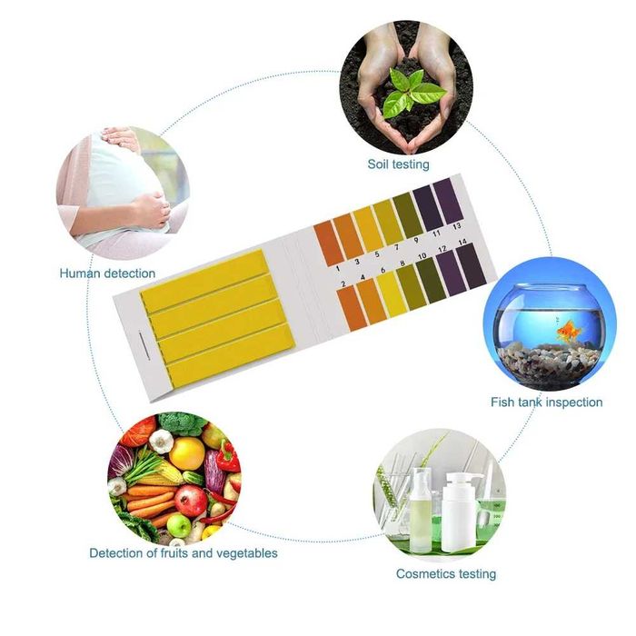 Hartie indicator ph, hartie de turnesol