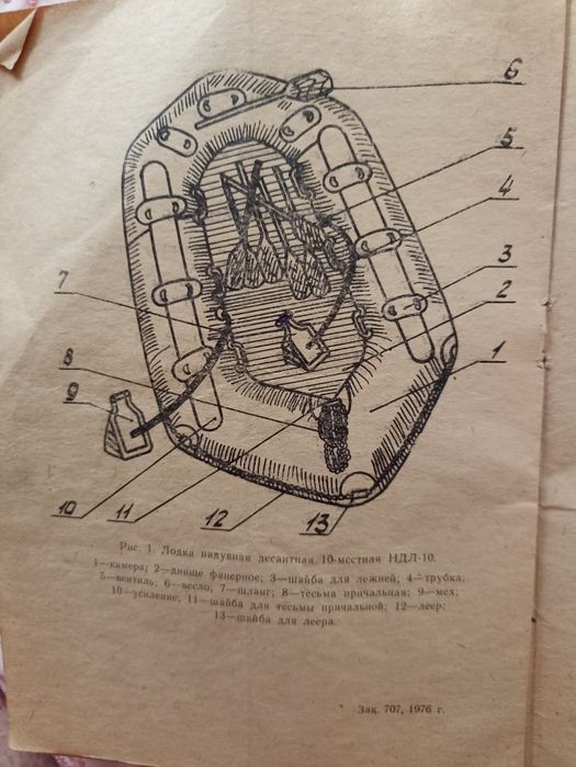 Продам лодку NDL-10