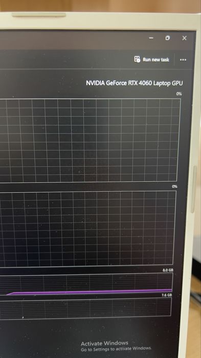 ASUS TUF Gaming A15