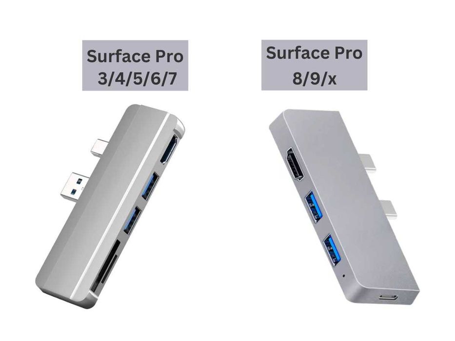Универсальные Хабы для Microsoft Surface Pro