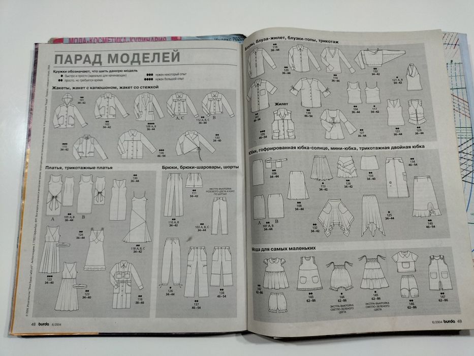 Журналы  Бурда с выкройками